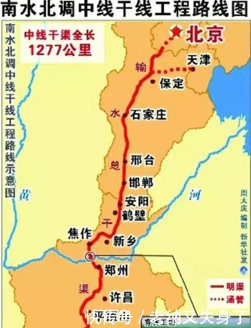  「地势」中国的南水北调工程, 怎样把水引入地势较高的地方 看完