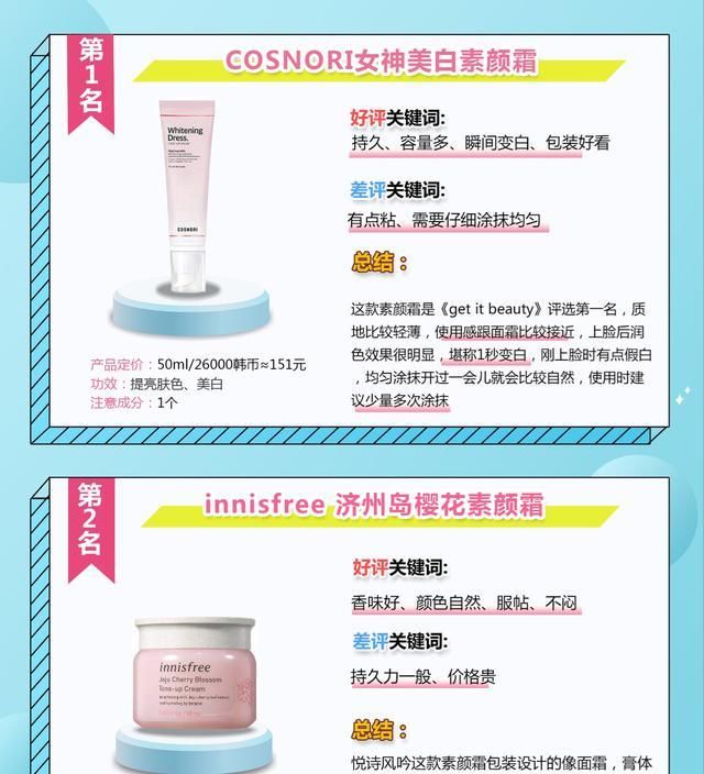  『简直』女明星都爱用的网红素颜霜排行榜!这简直就是懒人伪素颜神器啊!