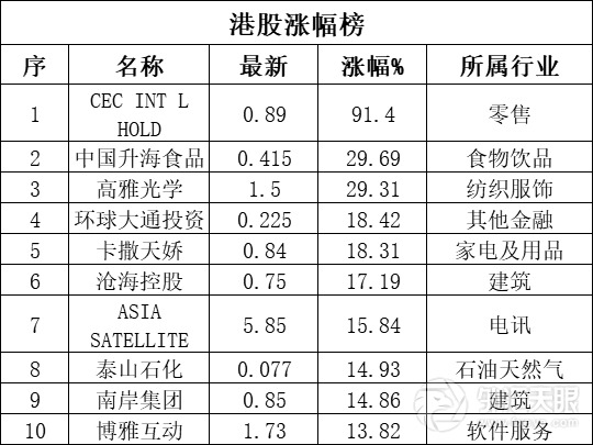 非洲猪瘟扩散！猪肉还能吃吗？| 盈信播报