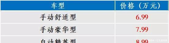 「者最大功率」14天13款新车,林肯大冒险,发现和捷达,奇瑞有Pro