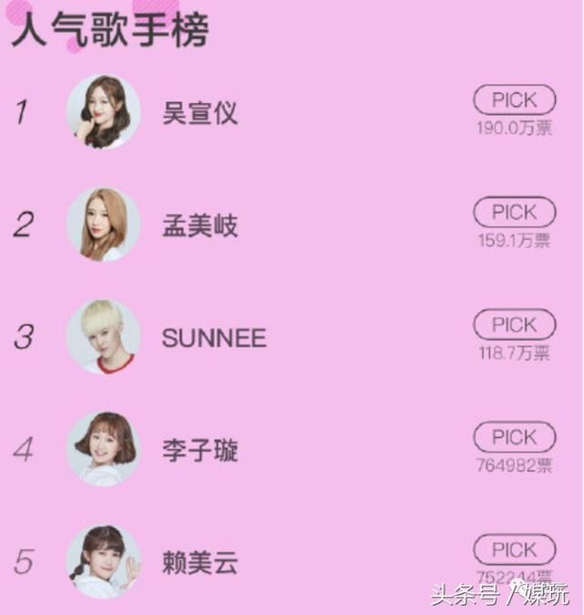 《创造101》点赞数决定出道,和《超女》的短信