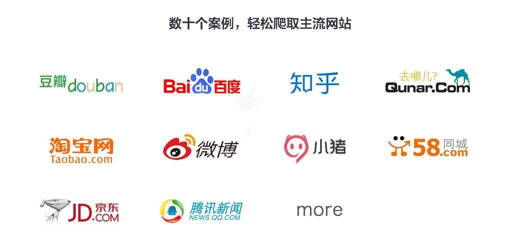 如何利用Python爬虫,高效获取大规模数据