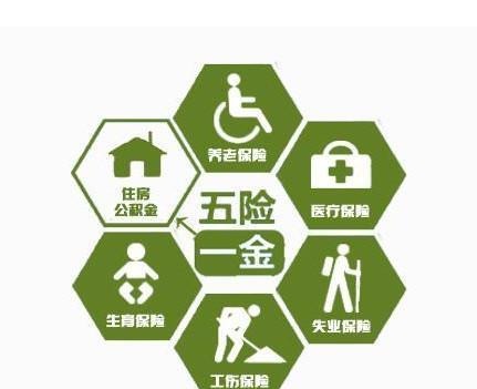 女43岁，买社保还来得及吗？单位劝我不买，说退不了休，真的吗？