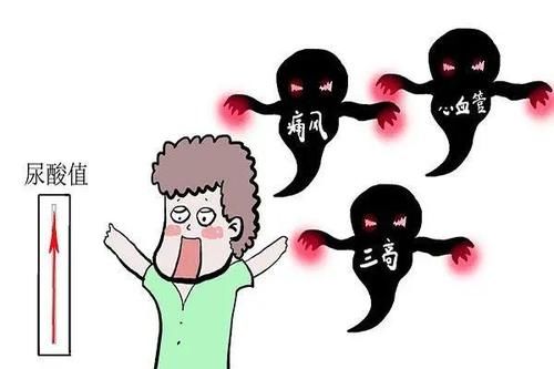  #排酸#尿酸高！市一院专家教你4步操作打开身体的“排酸阀门”