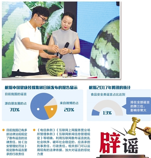 经济日报：让真相跑赢食品安全谣言