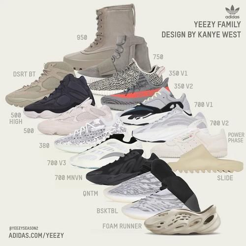  「球鞋」一张图看懂！侃爷共设计了多少款 adidas Yeezy！