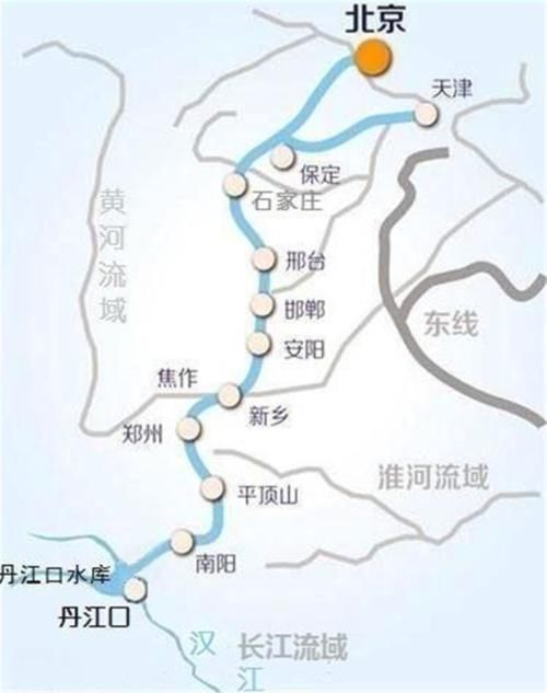  「南水北调」华北缺水为什么总要南水北调？为什么不从东北调水