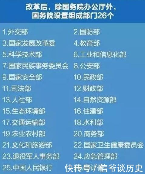 “公务员”改革基层公务员晋升有变化，这2项需要我们知道！