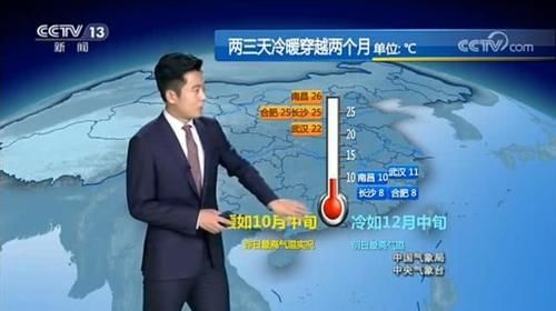  我国|中央气象台：最新天气预报，强冷空气横扫我国，气温急速下