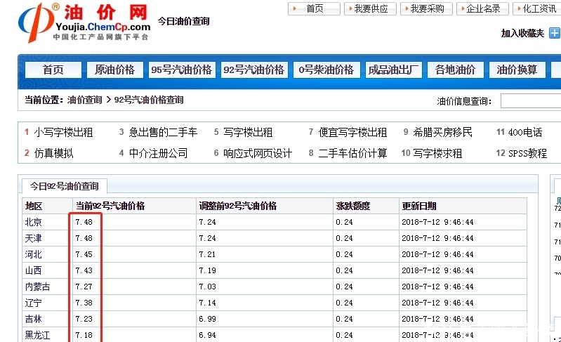 哈尔滨出发去西藏自驾游，青进川出，四人一部车大约费用多少？