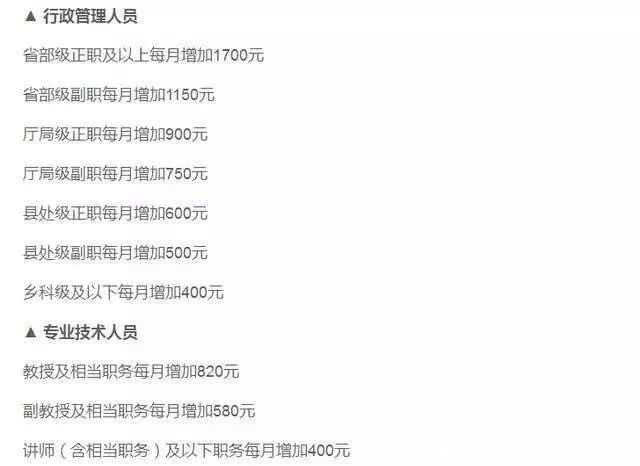 财政部通知：2019年这些公务员和事业单位补发6个月工资！