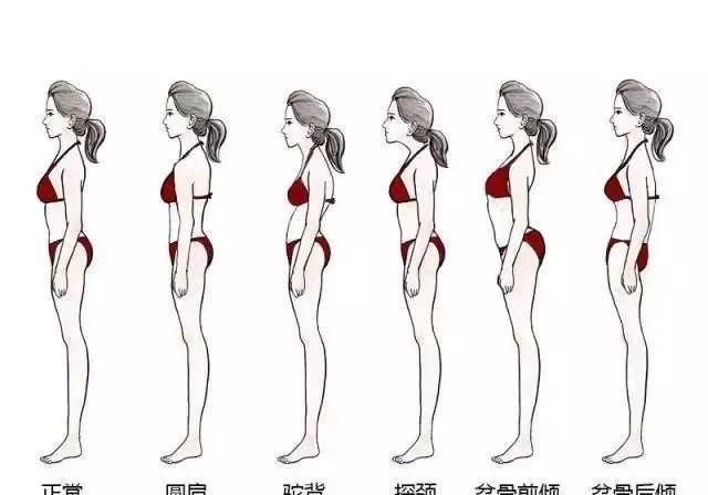 真的@有气质和没气质的女生,真的只差了这5点!