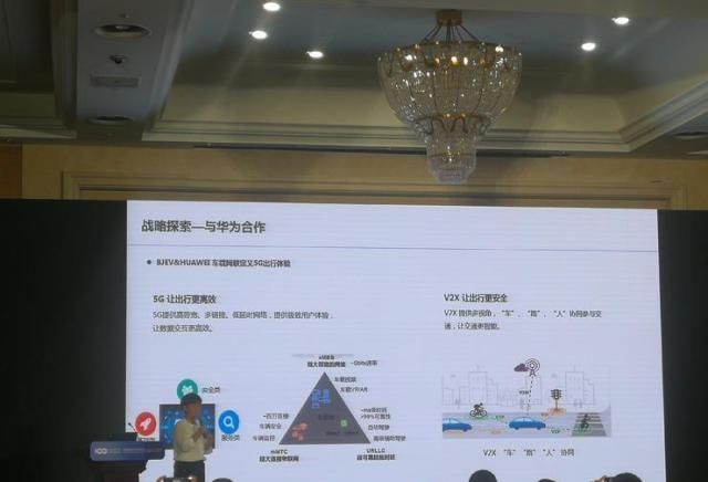  未来汽车■牵手华为、百度，北汽新能源的自动驾驶进化论