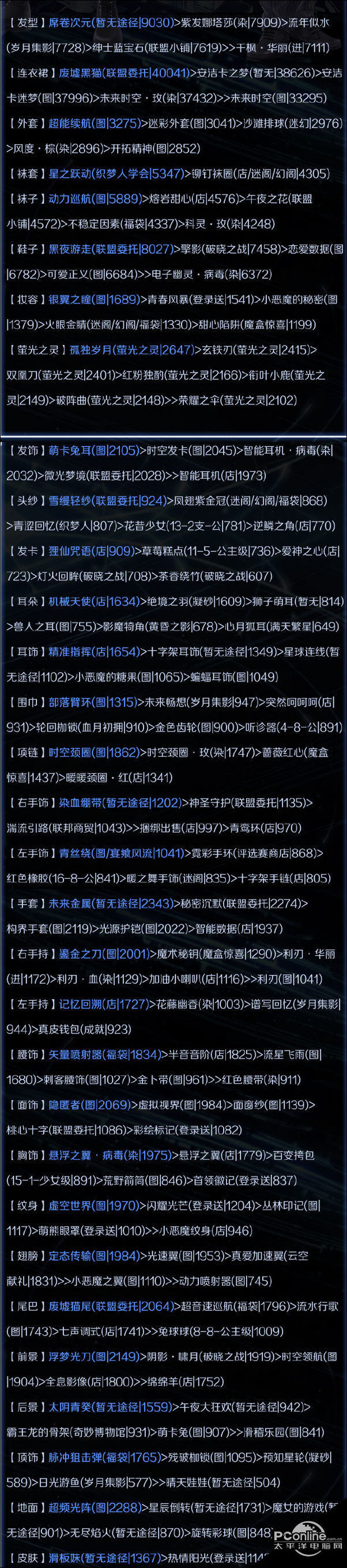 奇迹暖暖超维战场怎么过 破晓之战超维战场搭配