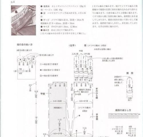  图解@买的手套不好看，不如自己织一双吧！毛线编织手套，附图解教程！