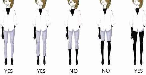 女生的身高体重对照表, 你达标了么