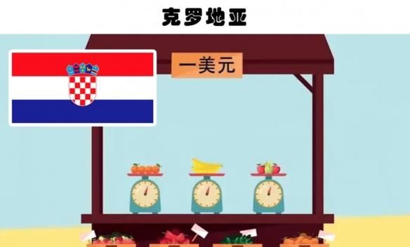  斯洛伐克：花一美元吃喝就跟白嫖似的 这几个地方能让你爽到！