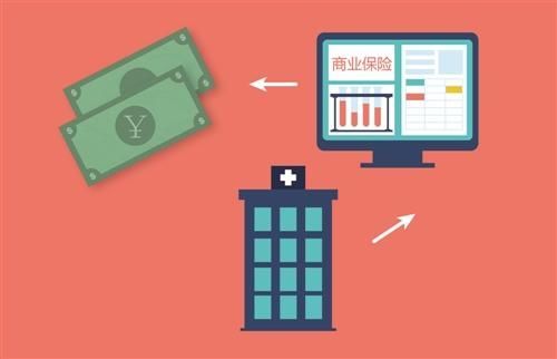  【医疗费用】社保和商保，选哪个更好？