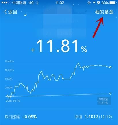 支付宝定投怎么取消 基金定投终止方法