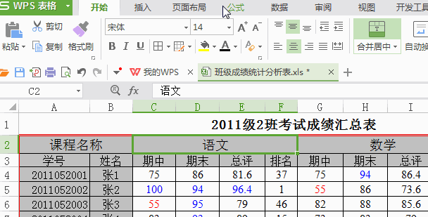 职场小白必看的5个excel技巧,快来拯救你的工作效率 - 行者 - wangkeqin 的博客 职场小白必看的5个excel技巧,快来拯救你的工作效率 - 行者 - wangkeqin 的博客