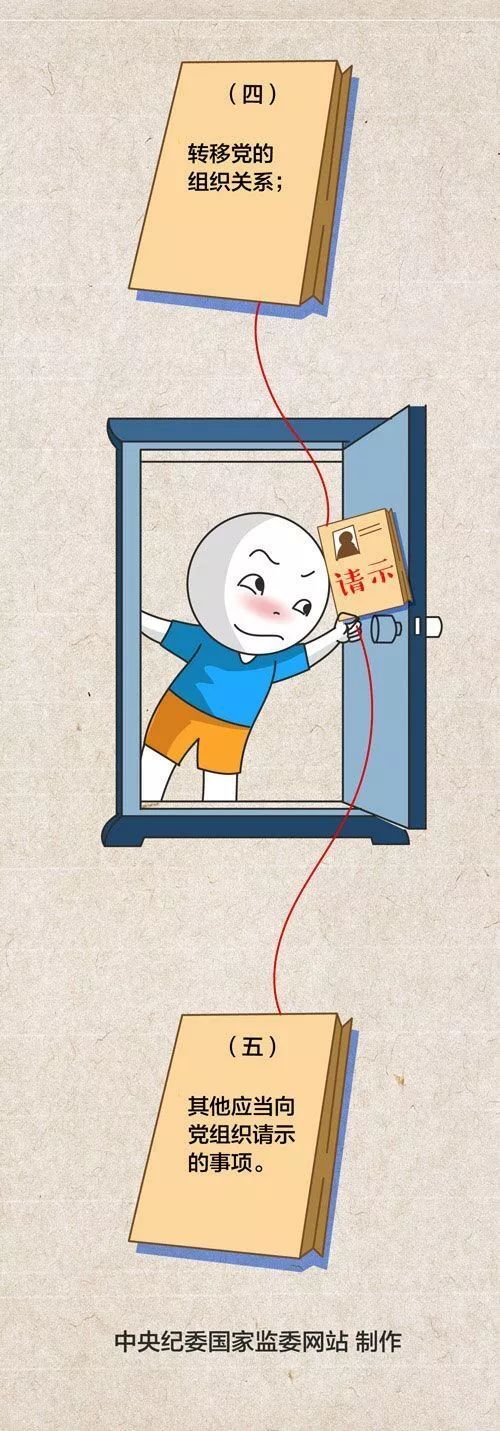 党员必看！这些事项必须向党组织请示报告
