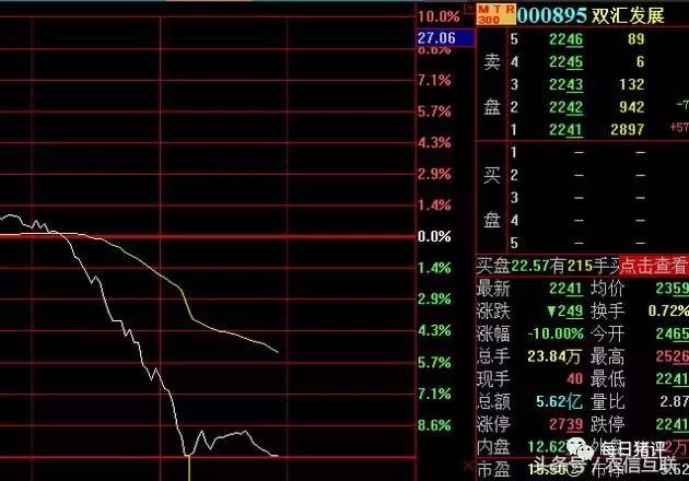 涨价预期被疫情打乱，后期猪价走势得要看疫情脸色？