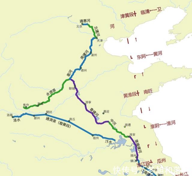  「隧洞」京杭大运河是怎么把长江水送过黄河的