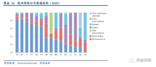 『代理人依靠自身』保险业负债端变革伊始,中国平安能否引领行业走向下一个辉煌十年?