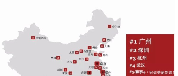 国家中心城市完整榜单首度出炉 生活在郑州你幸福了吗