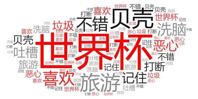 马蜂窝给黄轩拖后腿,知乎反倒像给刘昊然做广告?数据告诉你真相