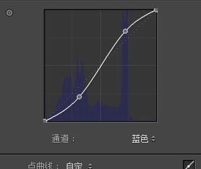  [大圣不空]这样调色，太温柔治愈了！