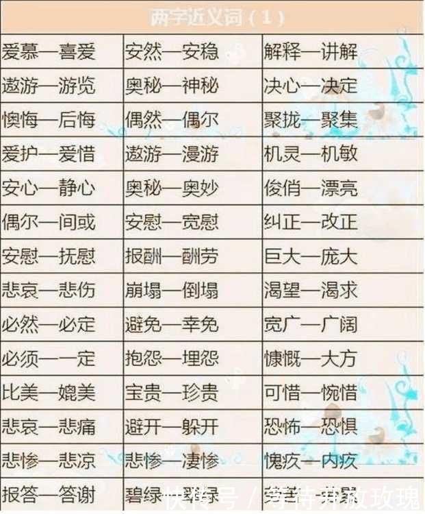 2000个近反义词,再也不用苦苦收集!孩子