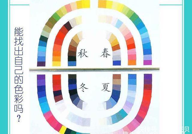 『中年』活到中年还是不会穿?素人到时髦精的蜕变:你缺的是正确审美思维