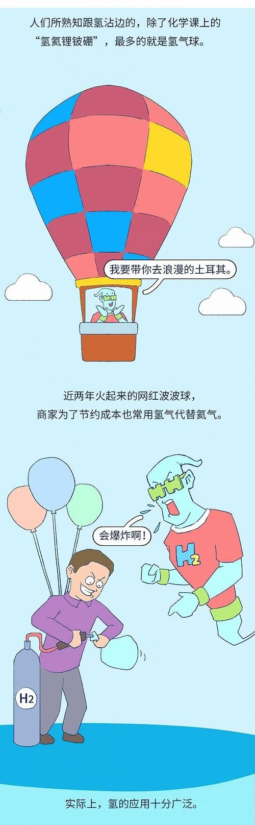  「究竟」有望替代电力的氢能，究竟是怎么回事？
