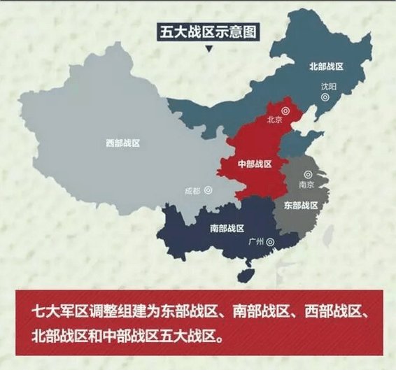 最全最新, 中国五大战区划分你真的懂吗?