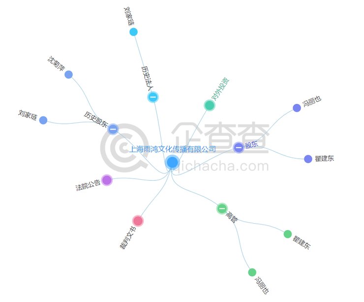 比亚迪因＂老赖＂被广告公司发文怒怼?代理商欠款11亿冲突事件再