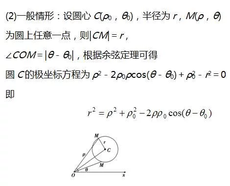 高考数学考纲要求知识点:选修4-4坐标系与参数方程 - 行者 - wangkeqin 的博客 高考数学考纲要求知识点:选修4-4坐标系与参数方程 - 行者 - wangkeqin 的博客