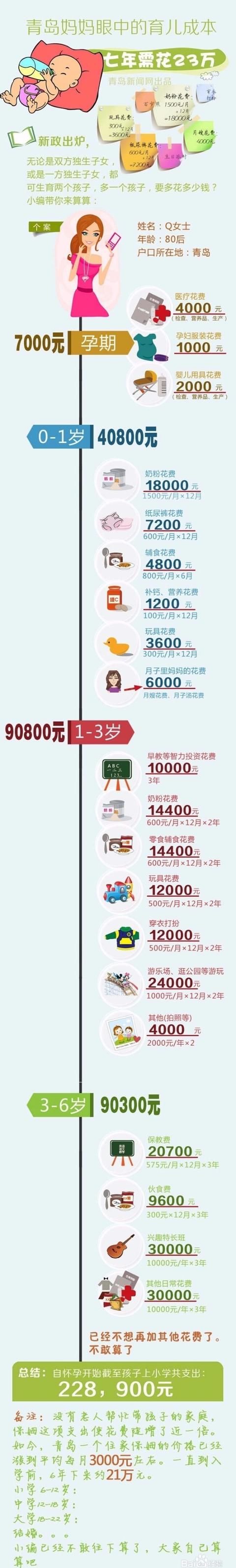 2018年出生人口图谱：广东“最能生”，东北出生率陷入低谷！
