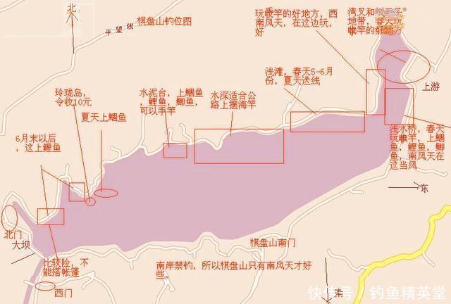  钓点：从一张钓位图展开，说说在水库钓位的选择