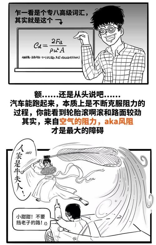  风阻@买车时，需要考虑风阻系数吗？