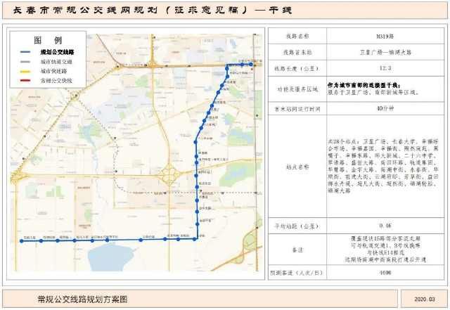 『公交』速看！长春将新开28条公交干线，快看经过你家不？