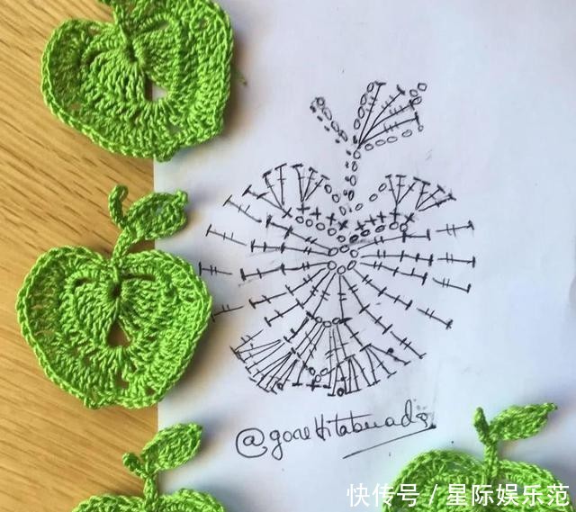  『梦寐以求』有了这些平面小物，你梦寐以求的毛线画终于有着落了