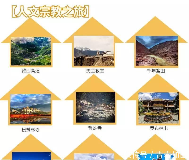 2019滇藏线往返自驾攻略:重庆出发17天环游两条进藏路