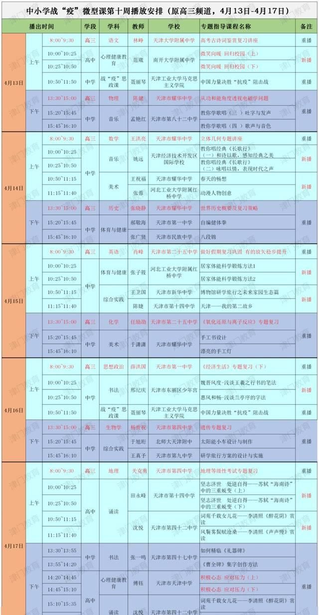  「扩散」扩散 | @初高三学生，下周课表来啦！