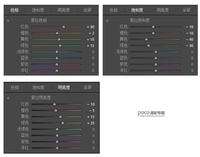 2大步骤教你调出有质感的日系风照片！
