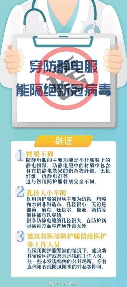 # 中招#你中招了吗？，辟谣！关于网传新冠病毒的这三大谣言