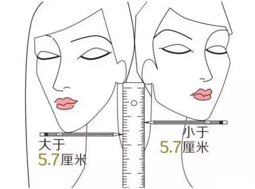  『适合』测一测你的脸型适不适合剪短发