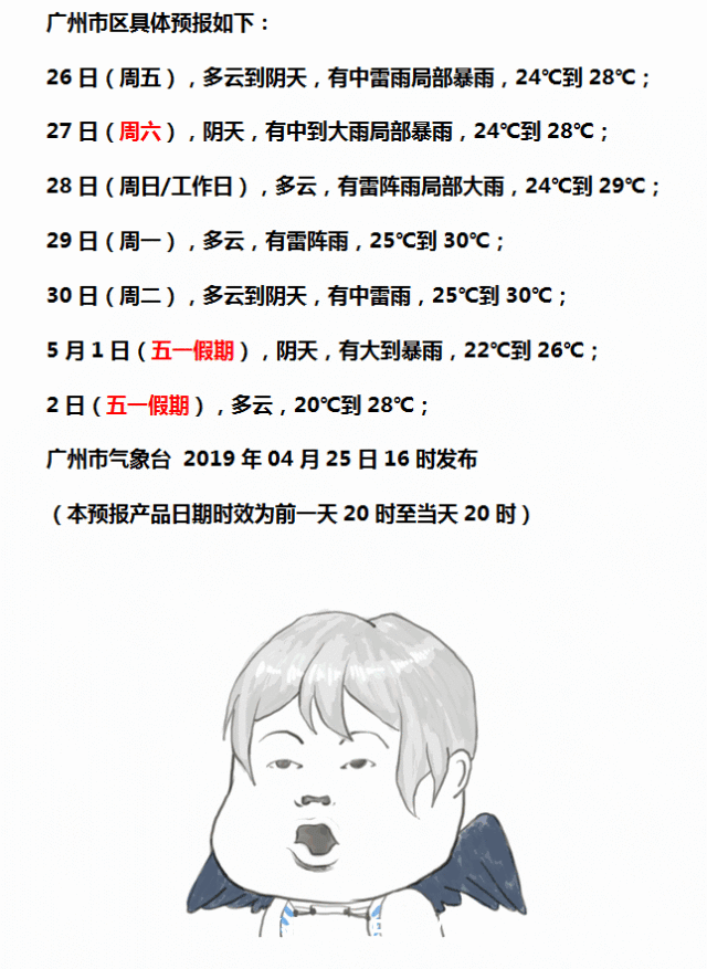广报晨汇丨暴雨、雷暴大风、冰雹又来了至于“五一”……带伞出门