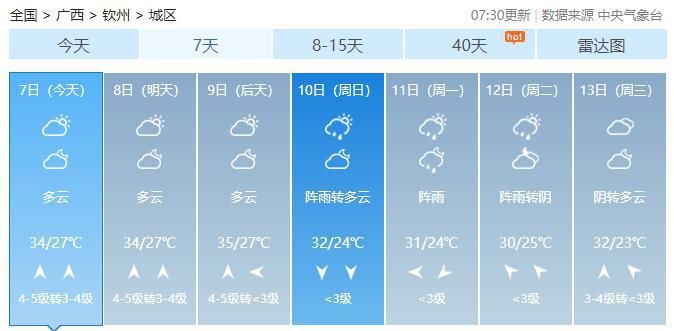  「空调」未来几天，广西依旧热热热，能开空调吗？专家这么说