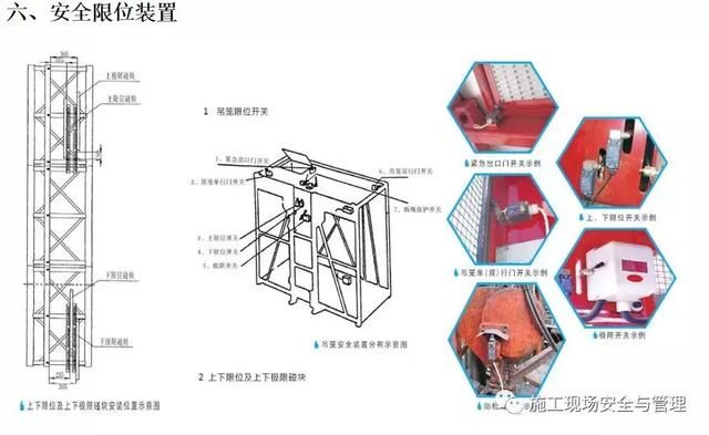 施工现场安全防护标准化图集（临电，塔吊，施工电梯等）